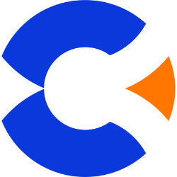 CALX logo