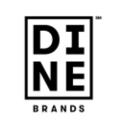 DIN logo