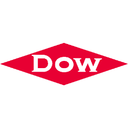DOW logo
