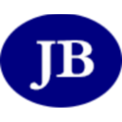 JBDI logo