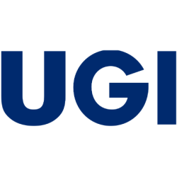 UGI logo