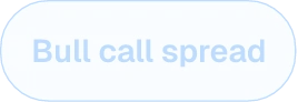 Bull call spread strategy tag