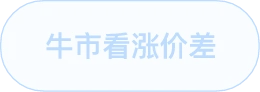 牛市看涨价差策略标签