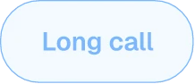 Long call strategy tag