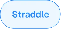 Straddle strategy tag